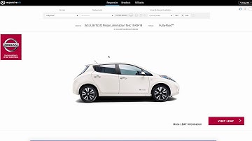 Responsive Ads Fully-Fluid™ Animation Example-Nissan