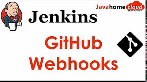 Github Webhook | Integrating Jenkins With Github | Trigger Jenkins Jobs using Github Webhooks