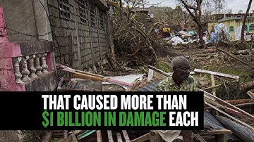 1.5°C Benefits & Opportunities: Risk