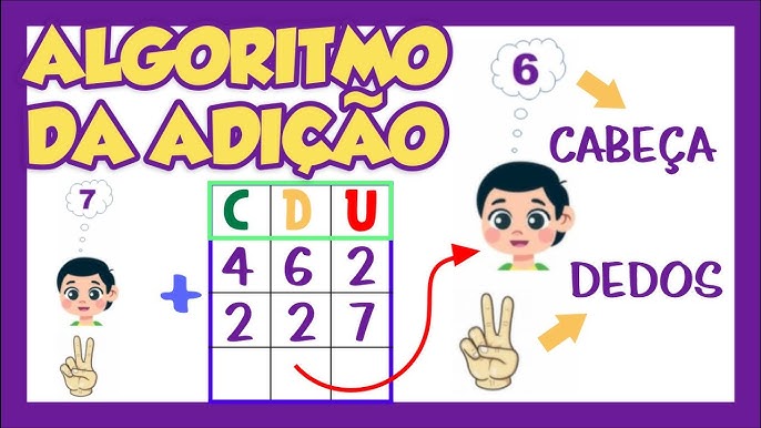 ADIÇÃO E SUBTRAÇÃO  JOGO ONLINE (GAMEPLAY) - Vila Educativa 