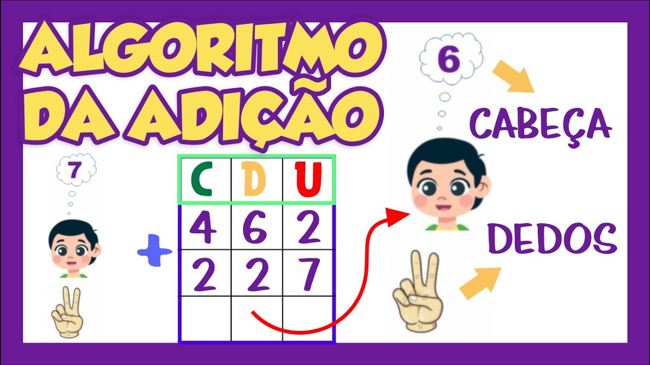 ALGORITMO DA ADIÇÃO - Vila Educativa - YouTube