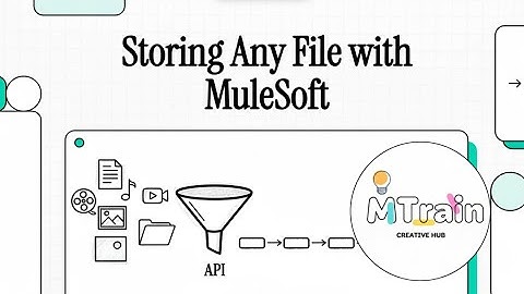 Store and Retrieve #files of Any Format using #mulesoft and MySQL | #api | #mule4 | #sql