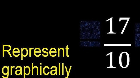 Represent 17/10 graphically . Graphic representation of fractions, graph