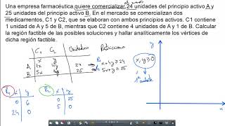 programación lineal - dieta
