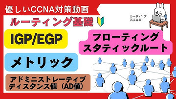 【#85 CCNA 】【8章 ルーティング基礎】IGPとEGP メトリック アドミニストレーティブディスタンス フローティングスタティックルート