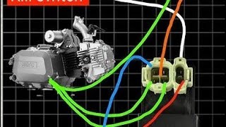 Bike Engine Problem 😱 | Full Day Repair Vlog Hind❌i palitne bs6 missing❌ problem  #viral #shorts