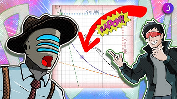 Understanding Constant Product AMMs: Decentralized Exchanges & DeFi Ecosystems