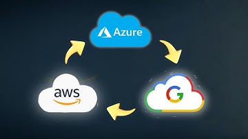 AWS, Azure, and Google Cloud: Epic Comparison of Top Providers