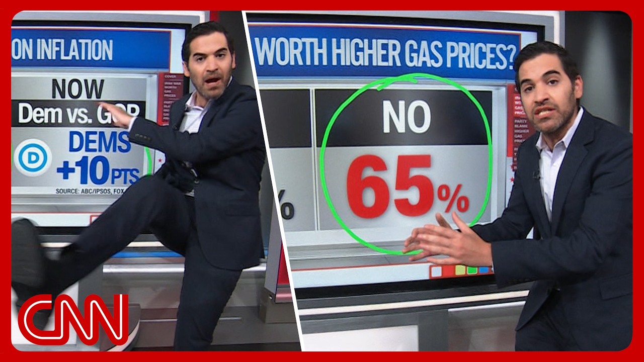 Iran war inflation, Trump tariffs, Israel disapproval & more | Enten roundup Iran war inflation, Trump tariffs, Israel disapproval & more | Enten roundup