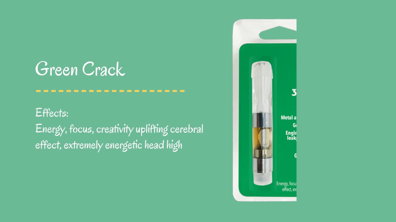 TryTheCBD Vape Cartridges, Safer Way for Intake of CBD