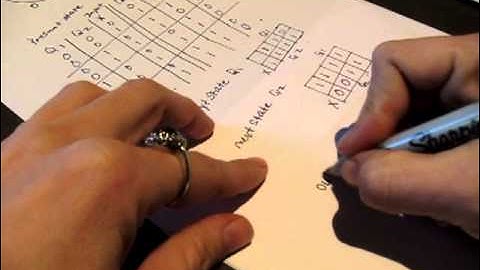 Creating a Circuit from a state diagram