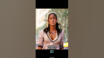 Transformers (2007-2025) Cast Evolution | Then and Now 🔥#Transformers #CastEvolution #ThenAndNow