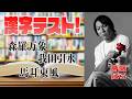 漢字の読みをテストします