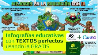 Como ajustar texto de infografías hechas en NotebooLM con ia
