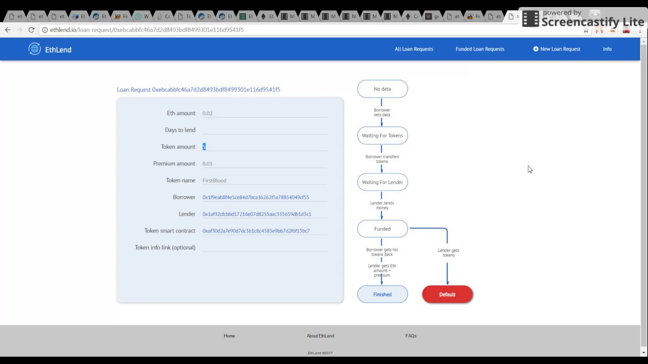 EthLend Unveils Secured Cryptocurrency Loans Based on Ethereum Blockchain -  Coinspeaker