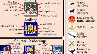 Glory and Empire Basic Training 3 - It's All About Morale