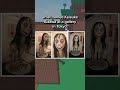 The Story Behind MOMO 
