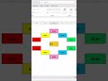 Smart Excel Trick | One Change, Auto Update #Shorts