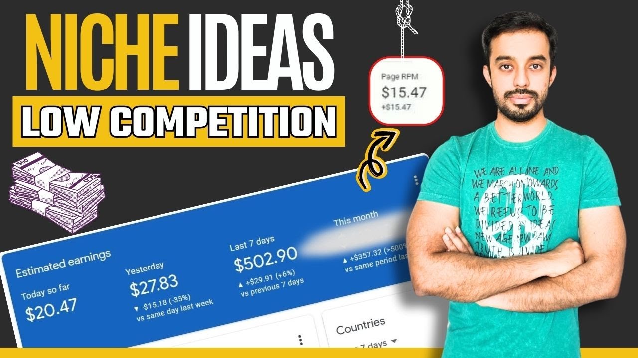 Best Niche for Blogging with Low Competition | Blogging Niche Ideas ...