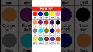list of colours name | all colour name in english  | all types of colours name #colors​ #colorname​​