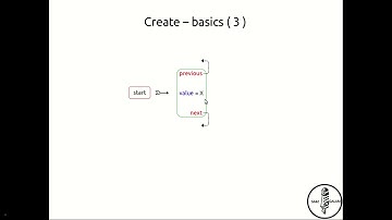 29: Creating a Double Linked List in C/C++ - Easy