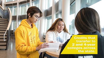 Get Started with Running Start