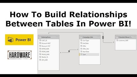 Power BI - How To Build Relationships Between Tables