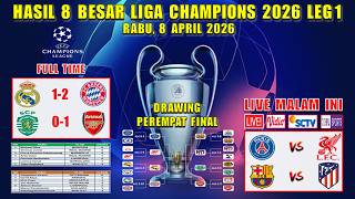 Champions League Round of 8 Results Last Night ~ REAL MADRID vs MUNCHEN ~ SPORTING vs ARSENAL ~ U...
