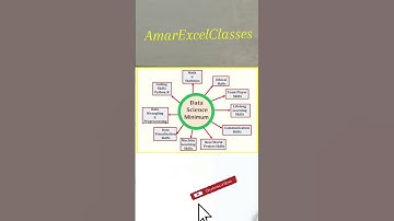 #shorts #datascience #computer #excel #exceltutorial #viralvideo #viralshorts #viralreels