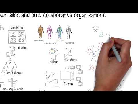 Bring back the Chaiwalas to break down silos and build a collaborative organization