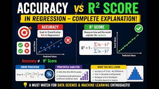 R² Score &amp; Accuracy are not same in Machine Learning (Complete Beginner Guide)