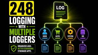 248 | Loggign With Multiple Loggers