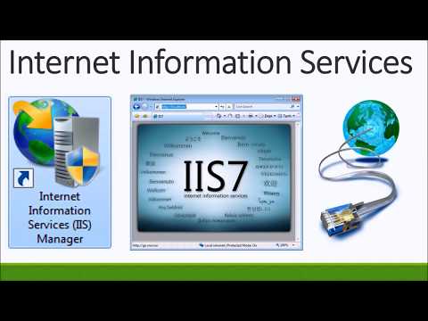 Internet Information Services (IIS) Lesson 1 - Introduction
