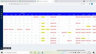Custom Django Dashboard screenshot 5