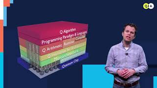 What is a Quantum Computer? (part 2) | QuTech Academy