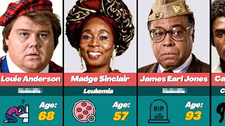 💔 Every ‘Coming to America’ Actor Who Has Tragically Passed Away