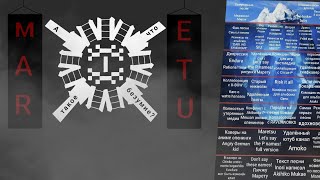 картинка: Обзор айсберга по Марету – Вторая часть