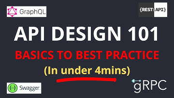 API Design 101 - From Basics to Best (in 4 minutes)