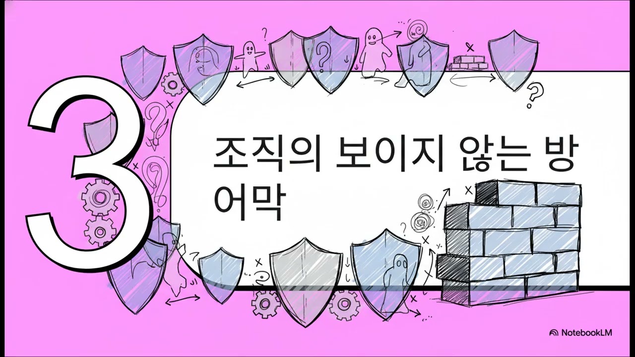 [신경증적 조직] 6장. 저항의 심리학 - 우리는 왜 변화에 맞서는가