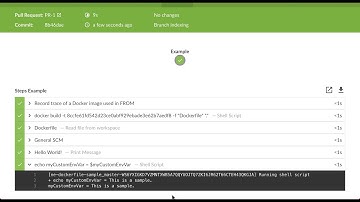 Jenkins Minute - Using a Dockerfile with Jenkins Pipeline