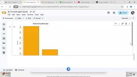Create a simple agent to analyse waste in R
