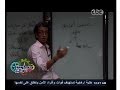 #حكومة_نص_الليل أزاي نشجع ريادة الأعمال