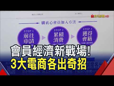 電商新戰場!蝦皮.酷澎攻會員訂閱 momo主打回饋制 要搶重度網購者荷包｜非凡財經新聞｜20251205