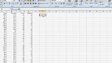 HW19Q3: Multiple regression and correlation matrix
