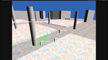 Airport Signage Multi Agent Simulation