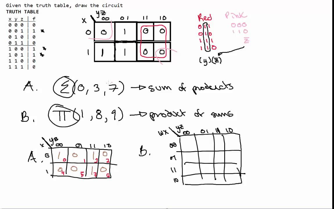 nor truth table