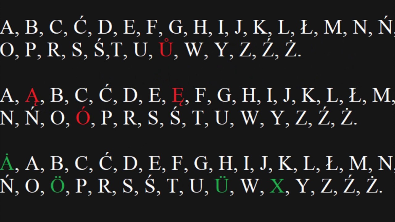 S Wymysioerysy ȧbc Wilymowske Abecadlo The Vilamovian Alphabet Alfabet Wilamowski Youtube