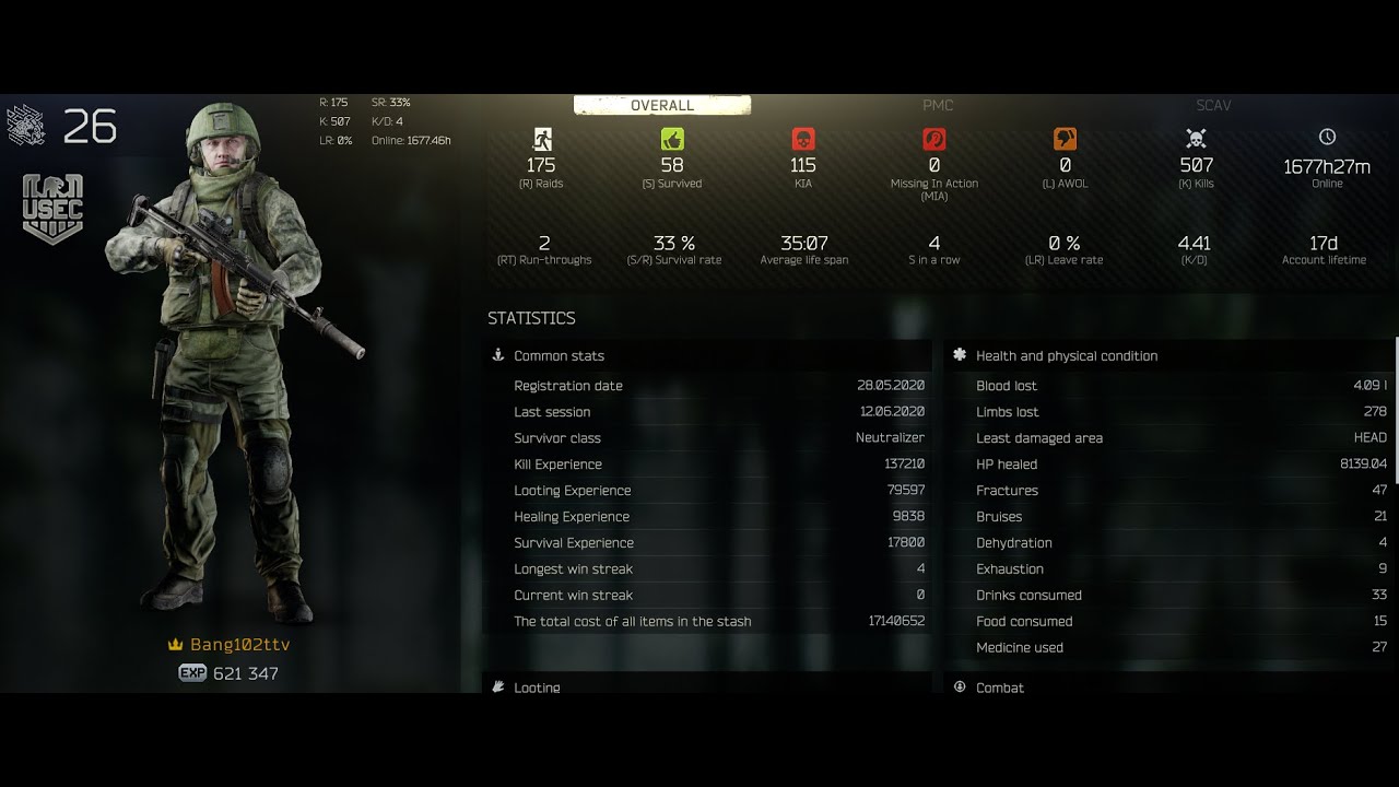 Escape From Tarkov- 12.6 Wipe been Rough - YouTube