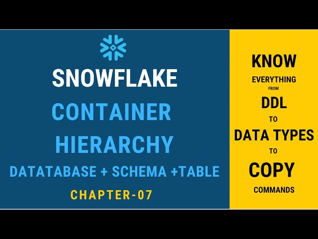 Snowflake Database/Schema/Table & Container Hierarchy | Chapter-7 | Snowflake Hands-on Tutorial