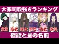 【リゼロ大罪司教】強さランキングと権能・星の名前とプロフィール!怠惰/強欲/暴食/憤怒/色欲/傲慢